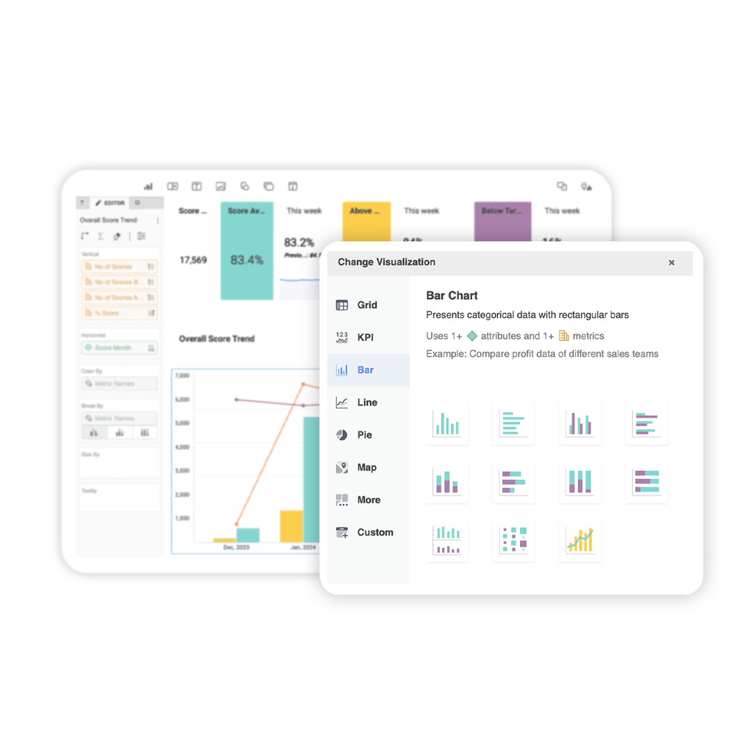 Improve agent performance with advanced reporting