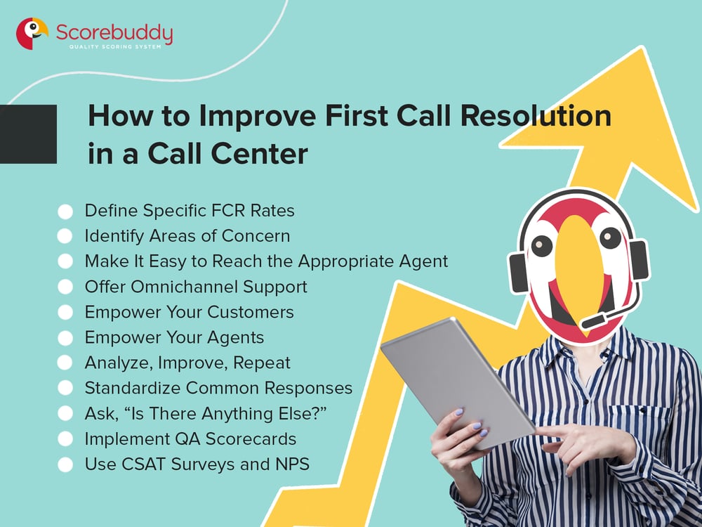 First Call Resolution Formula, Definition & Calculation