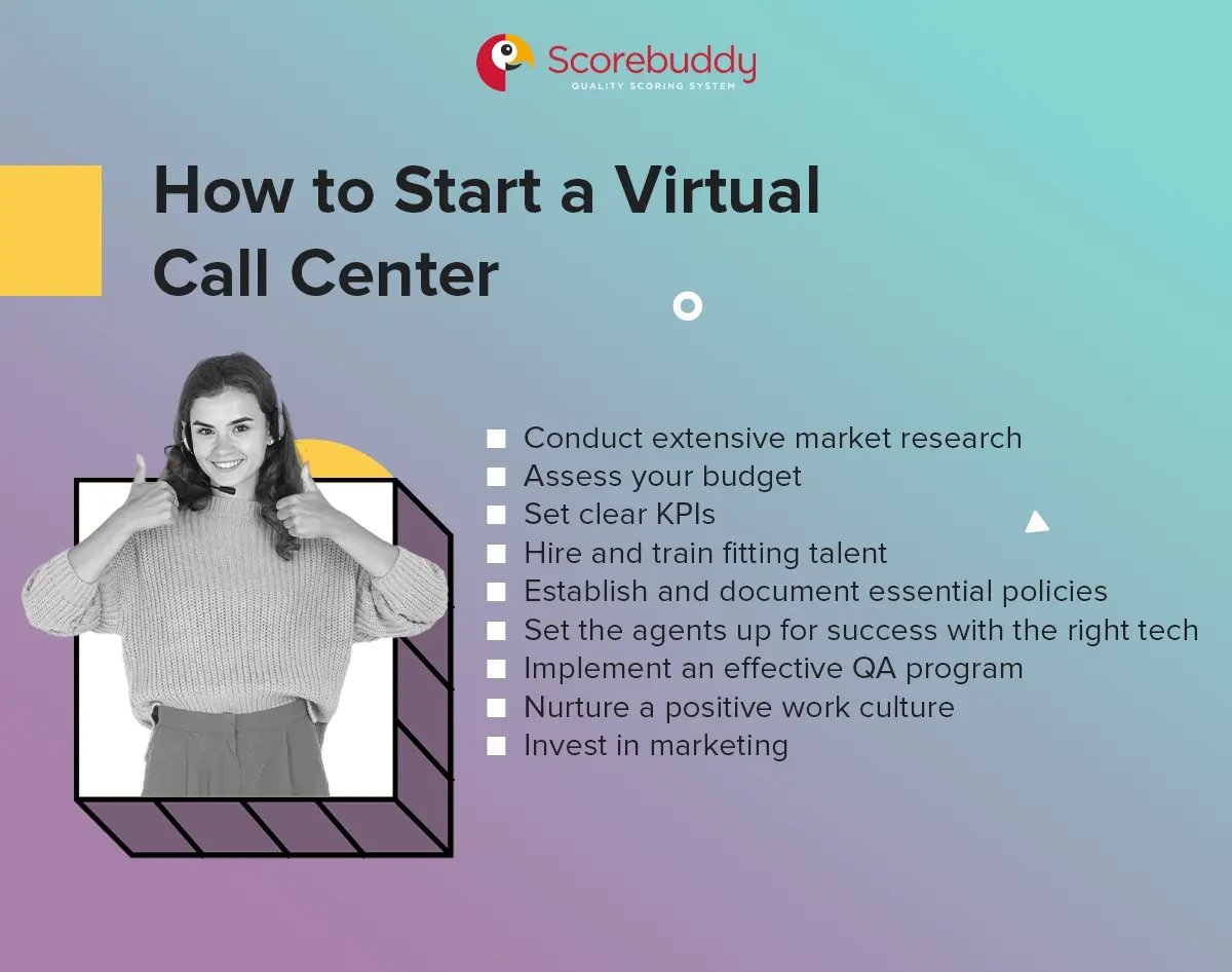 How to Start a Virtual Call Center