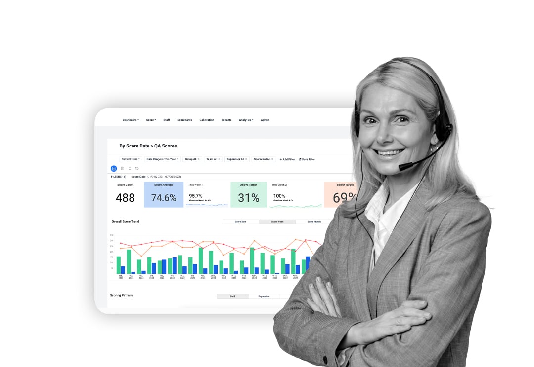 Scorebuddy BI: Unlocking the Strategic Value of QA Data