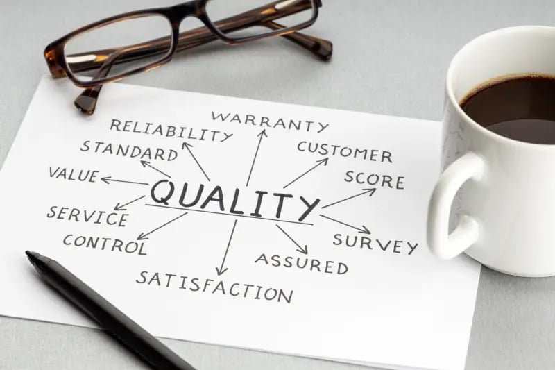 What Is Automated Quality Management (AQM) Call Center Guide