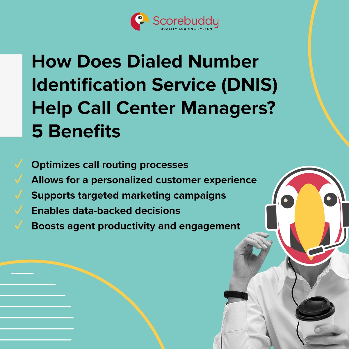 What Is Dialed Number Identification Service (DNIS) The Guide