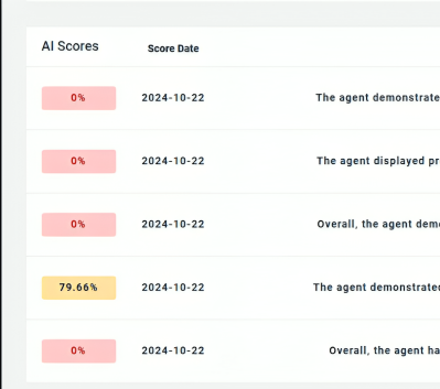 ai agent dashboard